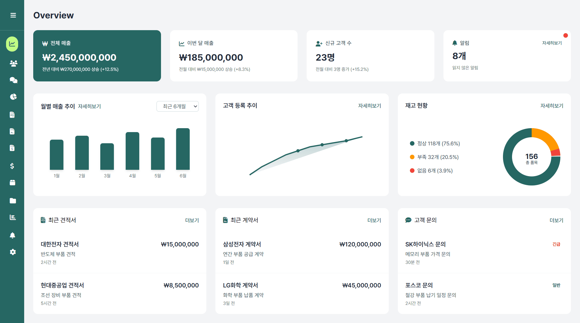 관리자 대시보드
